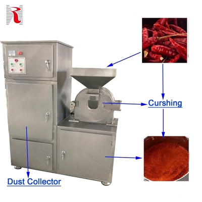 Medicine Processing SF-30C 3800Rpm 5.5Kw Power Automatic Electric Grinder For Dried Spice Chili Fruit
